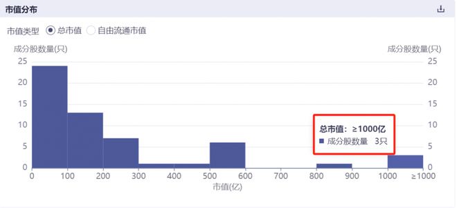 九游体育：2024年投资展望丨你还相信“光”吗？2023年光伏行业一落千丈4年能否否极泰来？(图7)