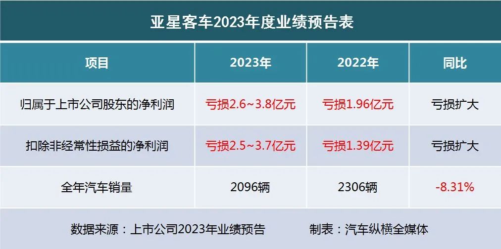 青海发布2024年108GW新能源开发建设方案 title=