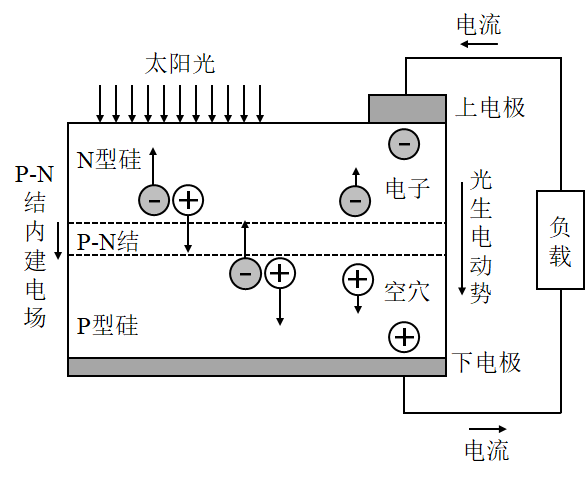 九游体育：content title=