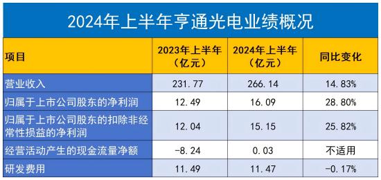 九游app：汇聚前沿 向“新”向“绿” 2024国际数字能源展圆满落幕 title=