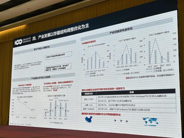 九游体育：新能源汽车的「摩尔时代」：2024年没有喘息机会(图3)