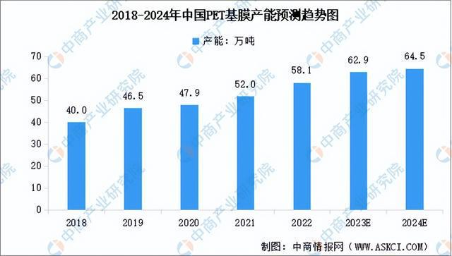 2024年中国光伏行业产业链图谱研究分析（附产业链全景图）(图10)