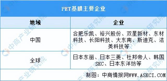 2024年中国光伏行业产业链图谱研究分析（附产业链全景图）(图11)