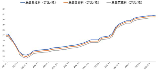 九游体育：我看了上百篇论文和报告搞懂了光伏背后的秘密(图5)