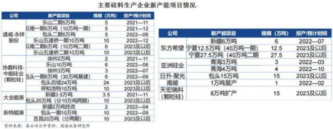 九游体育：我看了上百篇论文和报告搞懂了光伏背后的秘密(图6)