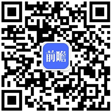 预见2024：《2024年中国新能源产业全景图谱》(附市场现状、竞争格局和发展趋势等)(图25)