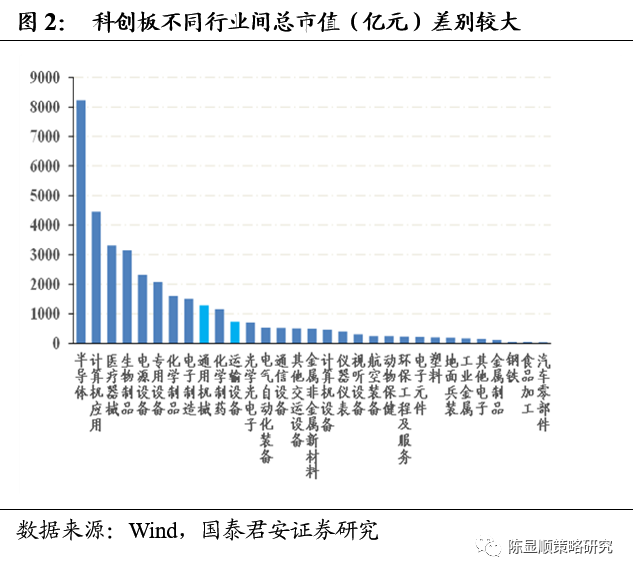 新能源包括哪些行业 title=