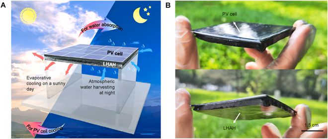 东北电力大学李浩然副教授洪文鹏教授团队Renewable Energy：具有高太阳能电池冷却通量的锂基吸湿水凝胶 title=