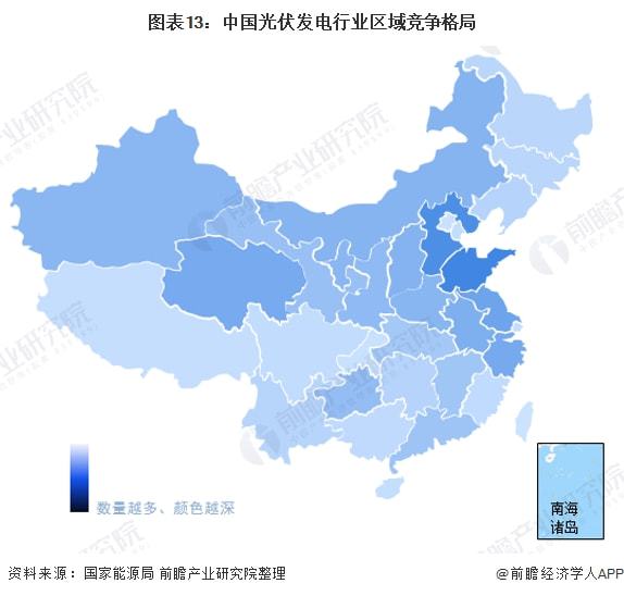 中国光伏行业全景图谱(图12)