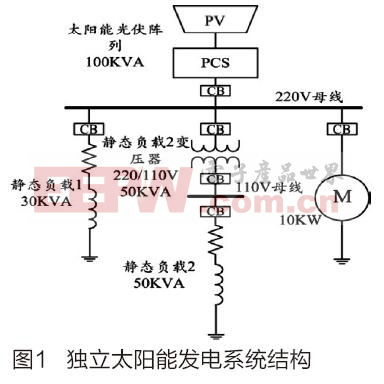 北极星智能电网在线 title=