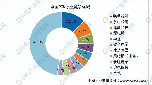 2024年中国光伏逆变器产业链图谱研究分析（附产业链全景图）(图6)