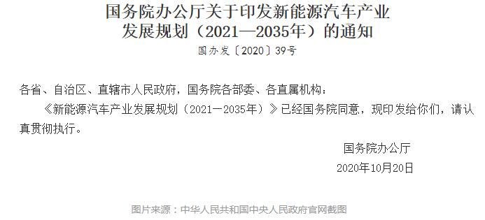 一文看懂未来15年新能源汽车产业发展规划(图2)