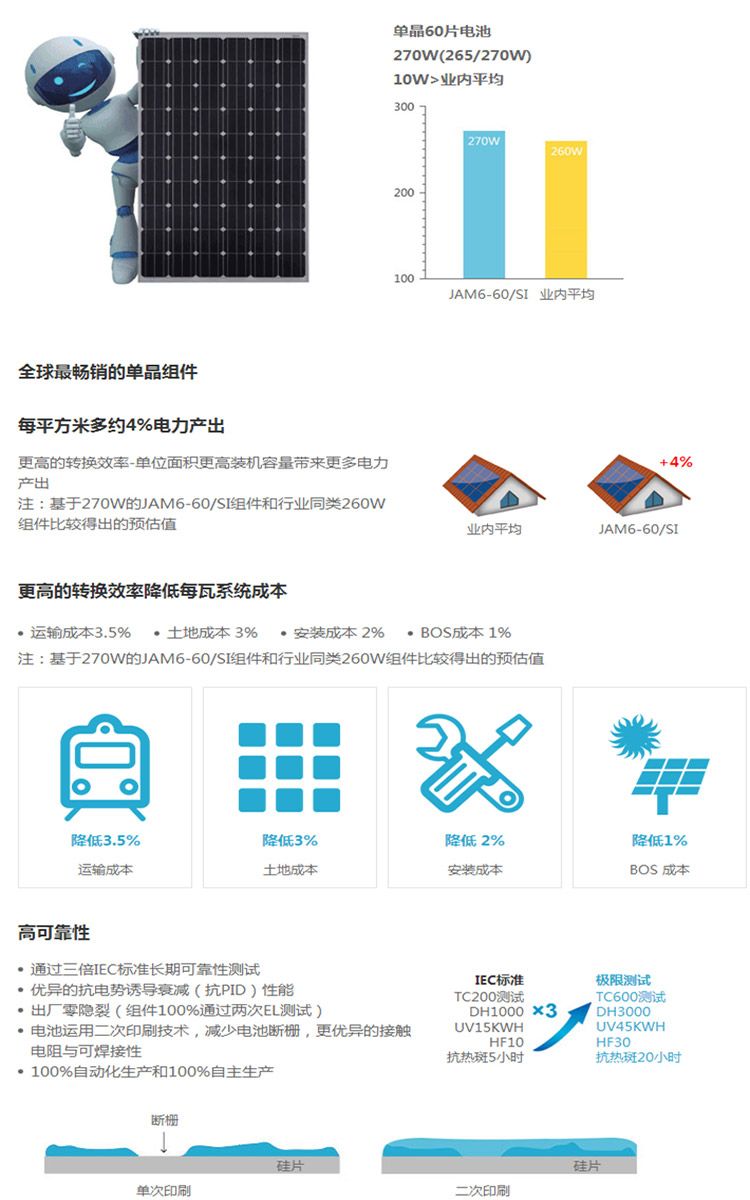 多家光伏企业上榜2024中国民营企业500强！ title=