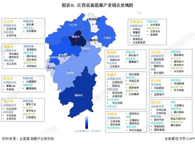 九游app：独家！2024年江西省新能源产业链全景图谱(附产业政策、链现状图谱、资源空间布局、发展规划)(图8)