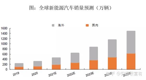 国能日新“旷冥”新能源大模型正式发布 title=