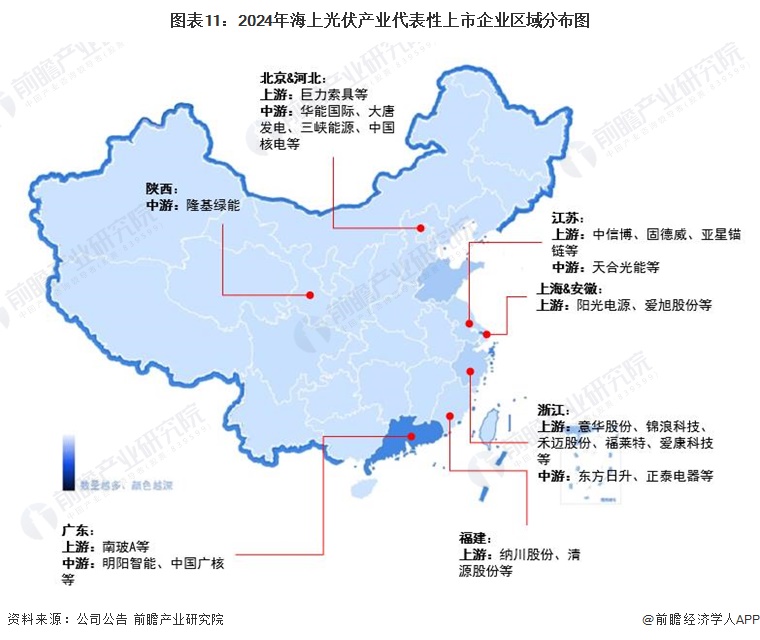 预见2024：《2024年中国海上光伏行业全景图谱》(附市场规模、竞争格局和发展前景等)(图11)