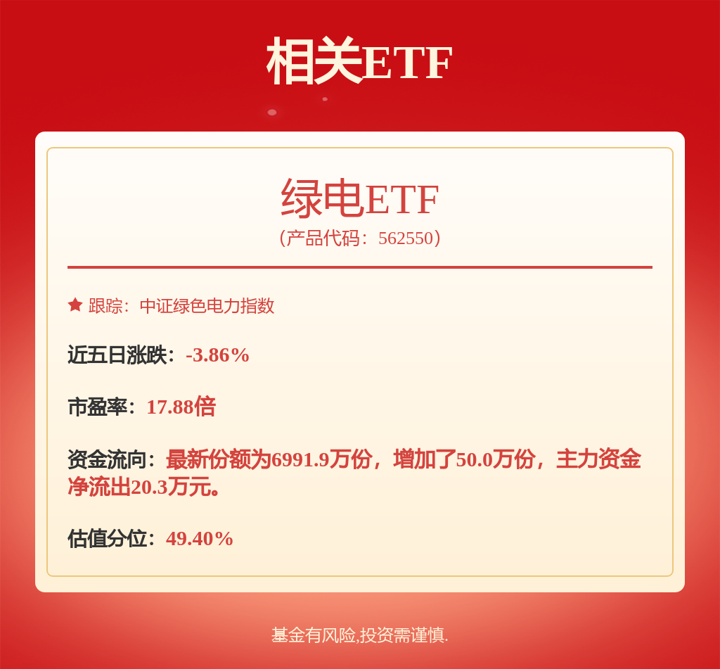 预见2024：《2024年中国海上光伏行业全景图谱》(附市场规模、竞争格局和发展前景等)(图17)