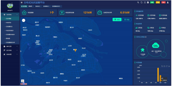 九游体育：浅谈高速公路服务区分布式光伏并网发电(图6)