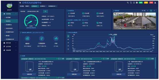 九游体育：浅谈高速公路服务区分布式光伏并网发电(图8)