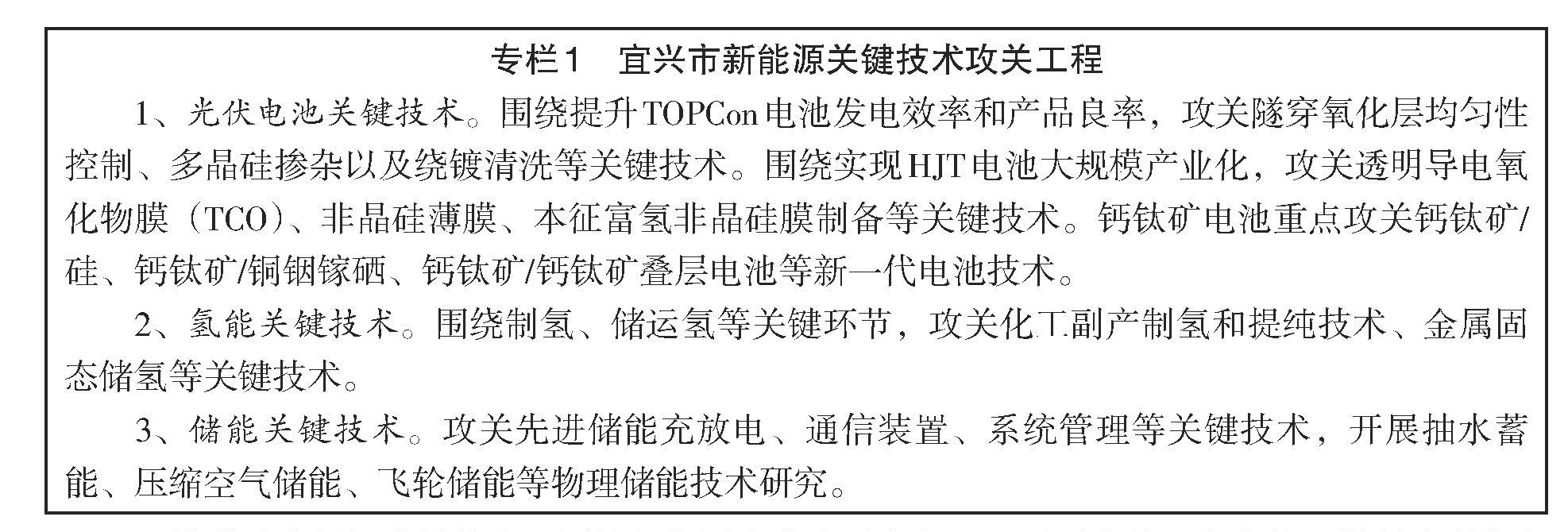 九游官网入口：市政府办公室关于印发《宜兴市新能源产业发展三年行动计划（2023－2025年）》的通知 title=