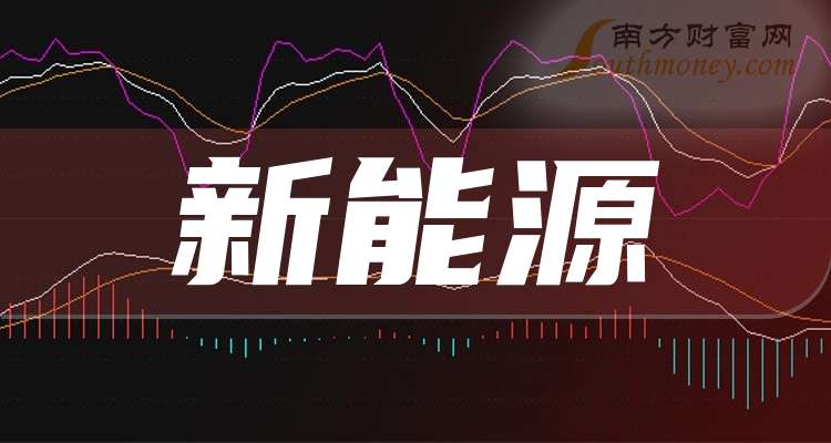 盘点！2024年新能源龙头股上市公司名单合集！（8月30日） title=