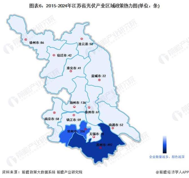 九游官网入口：【建议收藏】重磅！2024年江苏省光伏产业链全景图谱(附产业政策、链现状图谱、资源空间布局、发展规划)(图3)