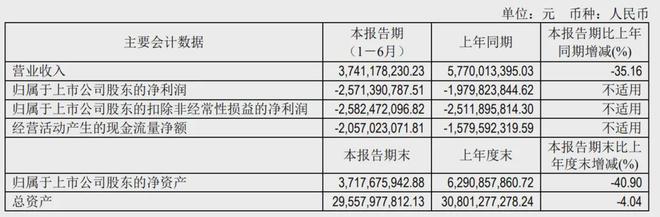 曝又一新势力欠薪被查封；新能源汽车年检新规明年3月实施周报(图2)