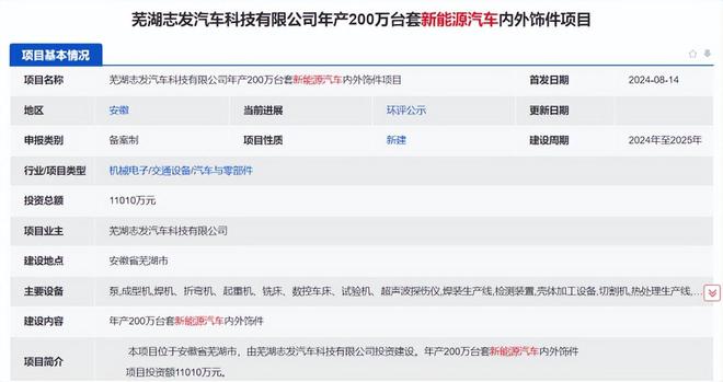 九游官网入口：拟建项目汇总 815 新能源汽车(图2)