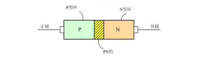 拾光研究院光伏电池片的技术更迭(图3)