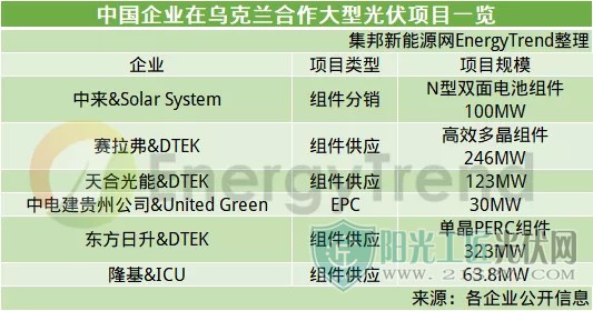 【能源广角】能源替代转向多元发展 title=