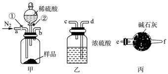 九游app：太阳能光伏发电是一项推行“低碳经济 title=