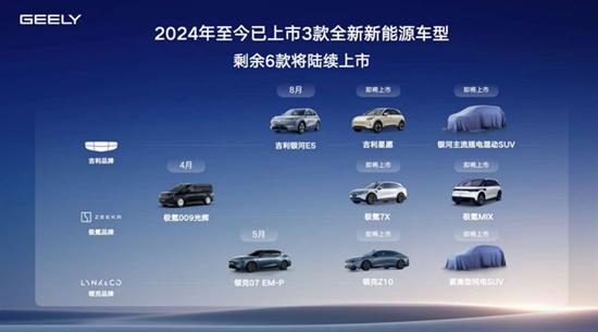 2024年中国新能源汽车1000万辆达成活动在东风汽车举行 见证里程碑 title=