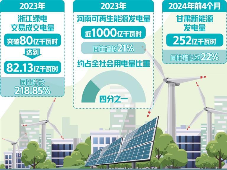 九游app：2024年“滨城工匠杯”技能竞赛暨新能源汽车技术邀请赛开赛 title=