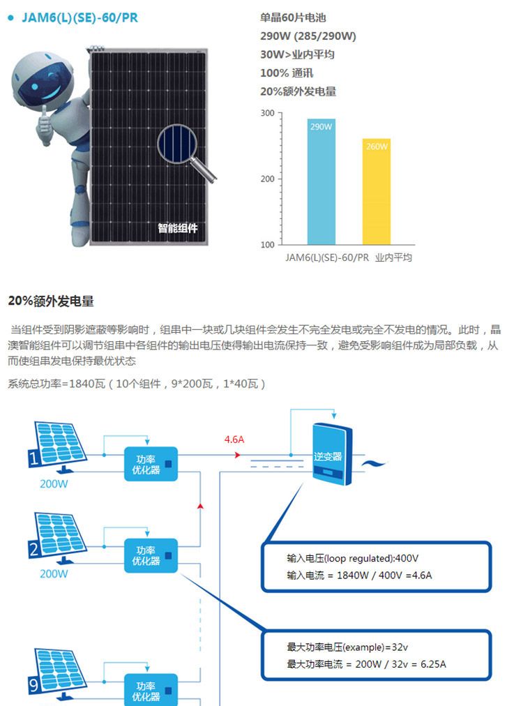 九游体育：技术引领中国光伏连续“破纪录”何以成功“转身” title=