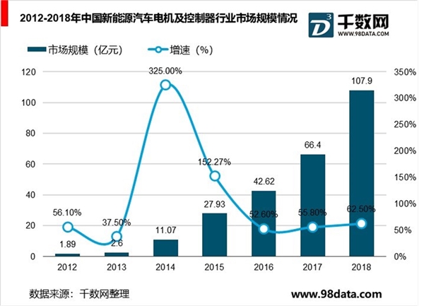 九游体育：2024年中国交通运输行业发展现状及趋势分析 title=