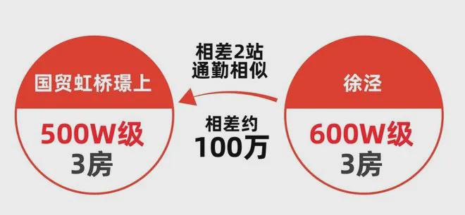 九游官网入口：2024『国贸鹭原』售楼中心_国贸鹭原官方网站欢迎您(图11)