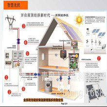 风电场LOOP2光纤环网接线图 title=