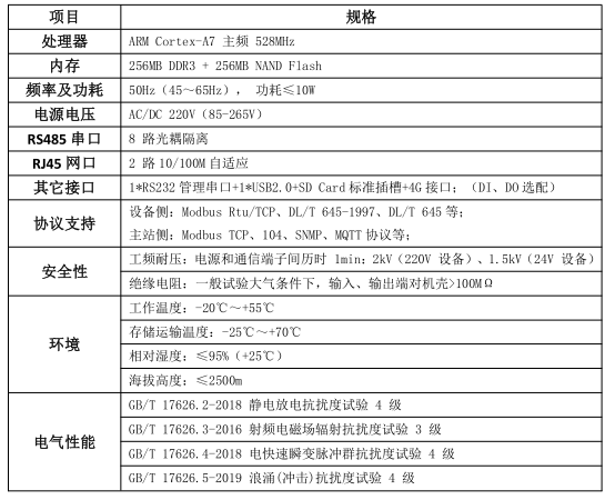 光储充一体化与储能协调控制器：能源可持续发展的关键驱动力(图3)