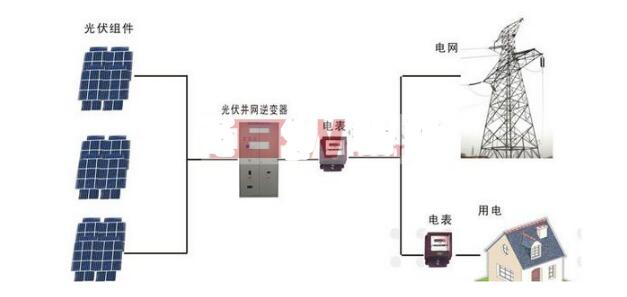 苏州海鹏科技逆变器专利：自适应神经网络开启智能能源新时代 title=