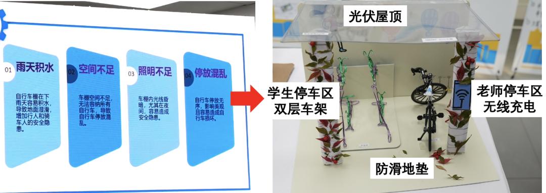 中学生答辩都这么强吗？看完几百万的ppt我惊呆了…(图11)