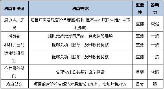 九游体育：可再生能源加速发展 为低碳转型注入新动能 title=