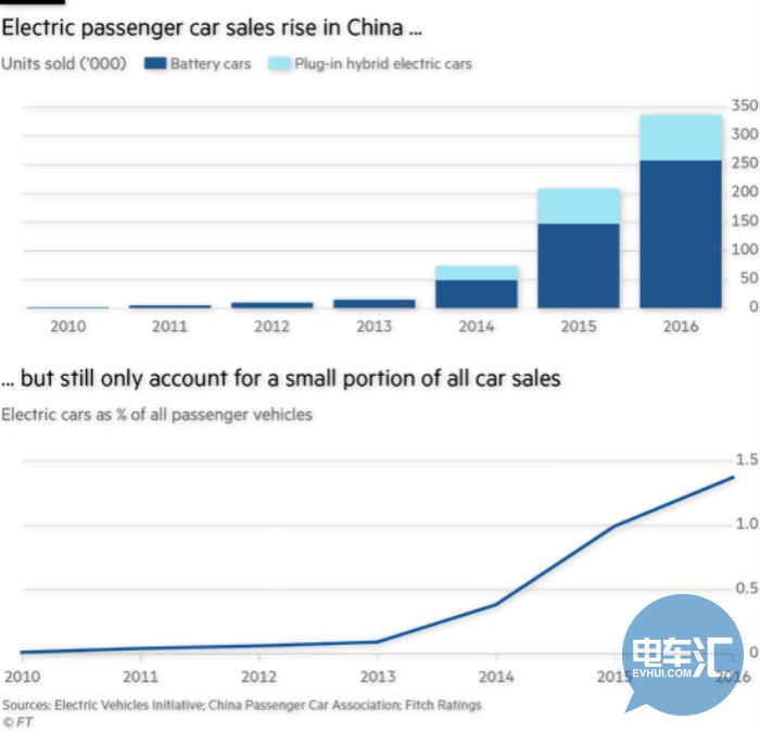 2024中国汽研汽车指数“极北寒测”正式收官 title=