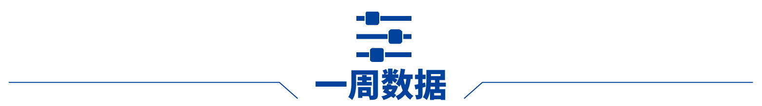 九游官网入口：“科技春晚”CES来袭聚焦四大看点；特朗普“封口费”案1月10日宣判；韩调查部门或再尝试逮捕尹锡悦；微软拟豪掷800亿美元建AI数据中心 一周国际财经(图15)