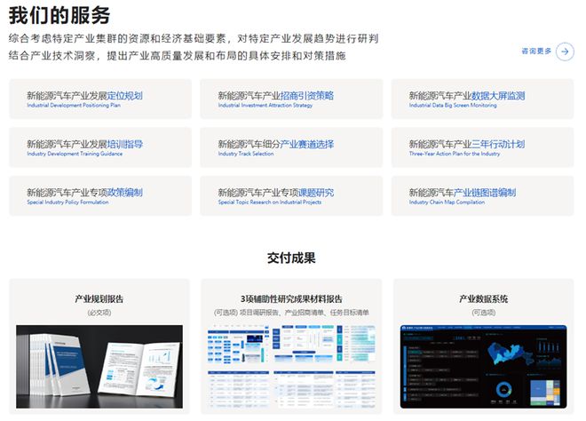 九游app：全球首个！中国新能源汽车年产量首次突破1000万辆里程碑【附新能源汽车产业链分析】(图5)