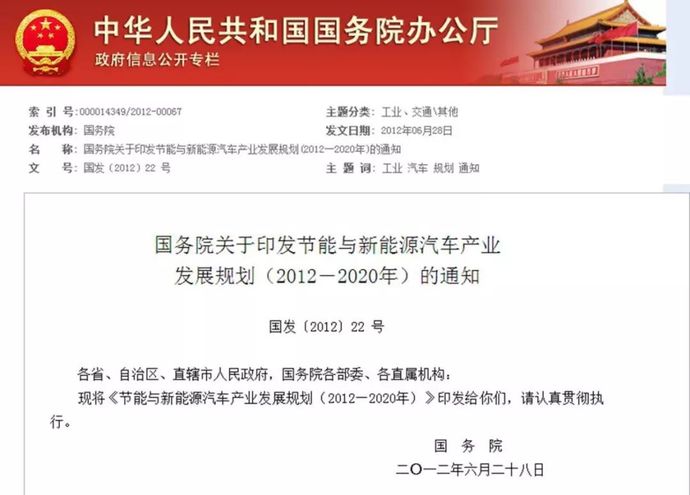 九游体育：三部委印发汽车产业中长期发展规划：以新能源与智能网联为突破口 - 新能源汽车 title=