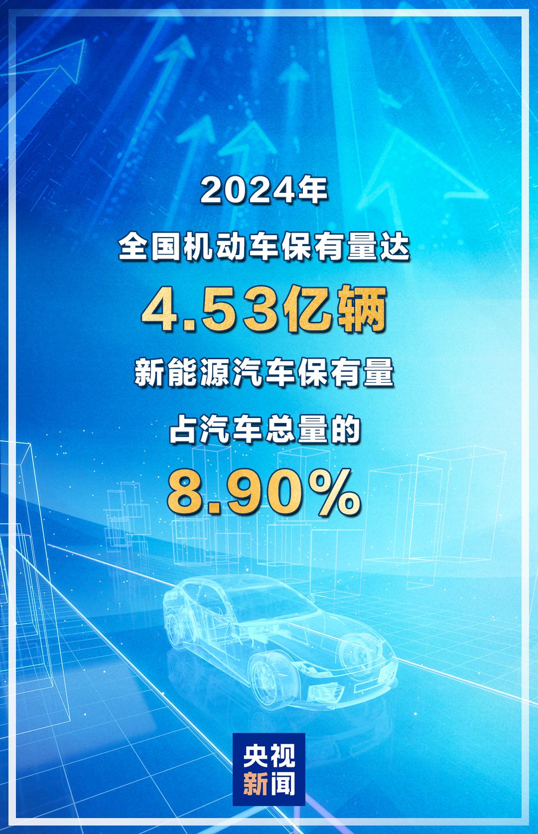 开着“新”车回家过年！我国新能源汽车保有量超过3000万辆 title=