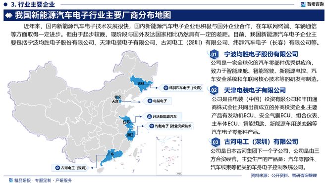 中国新能源汽车电子行业现状分析及发展趋势预测报告（智研咨询）(图4)