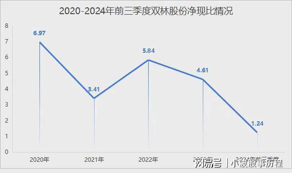 九游官网入口：来了业绩预增500%人形机器人小而美突出重围！(图8)