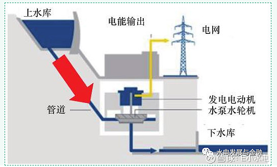 九游官网入口：四川永坚新能源专利！可调角度光伏发电结构提升发电效率未来前景如何？ title=