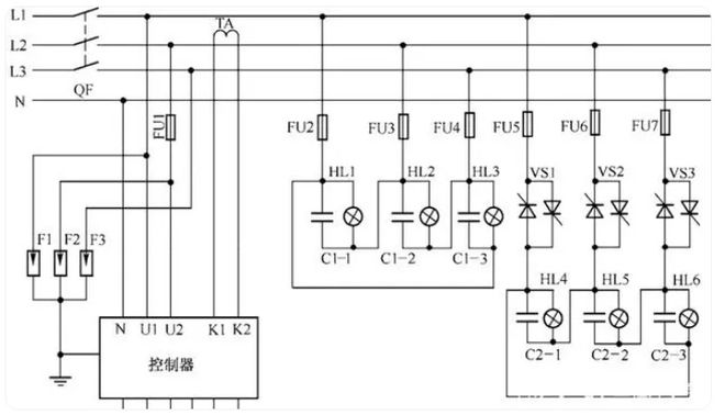 光伏SVG静止无功补偿柜：光伏电能质量的关键设备(图2)